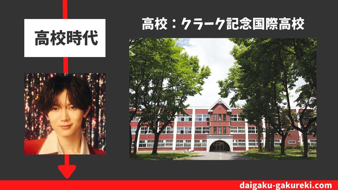 七五三掛龍也の高校：クラーク記念国際高校