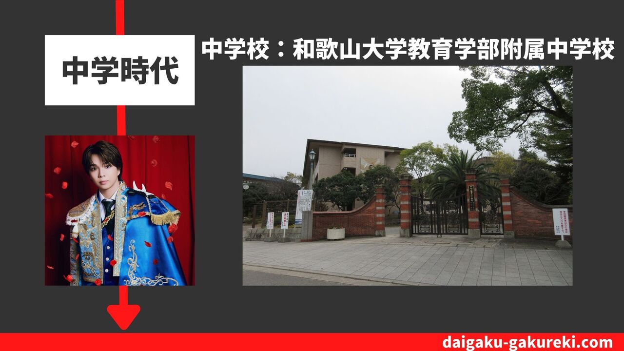塩﨑太智の中学校:和歌山大学教育学部附属中学校