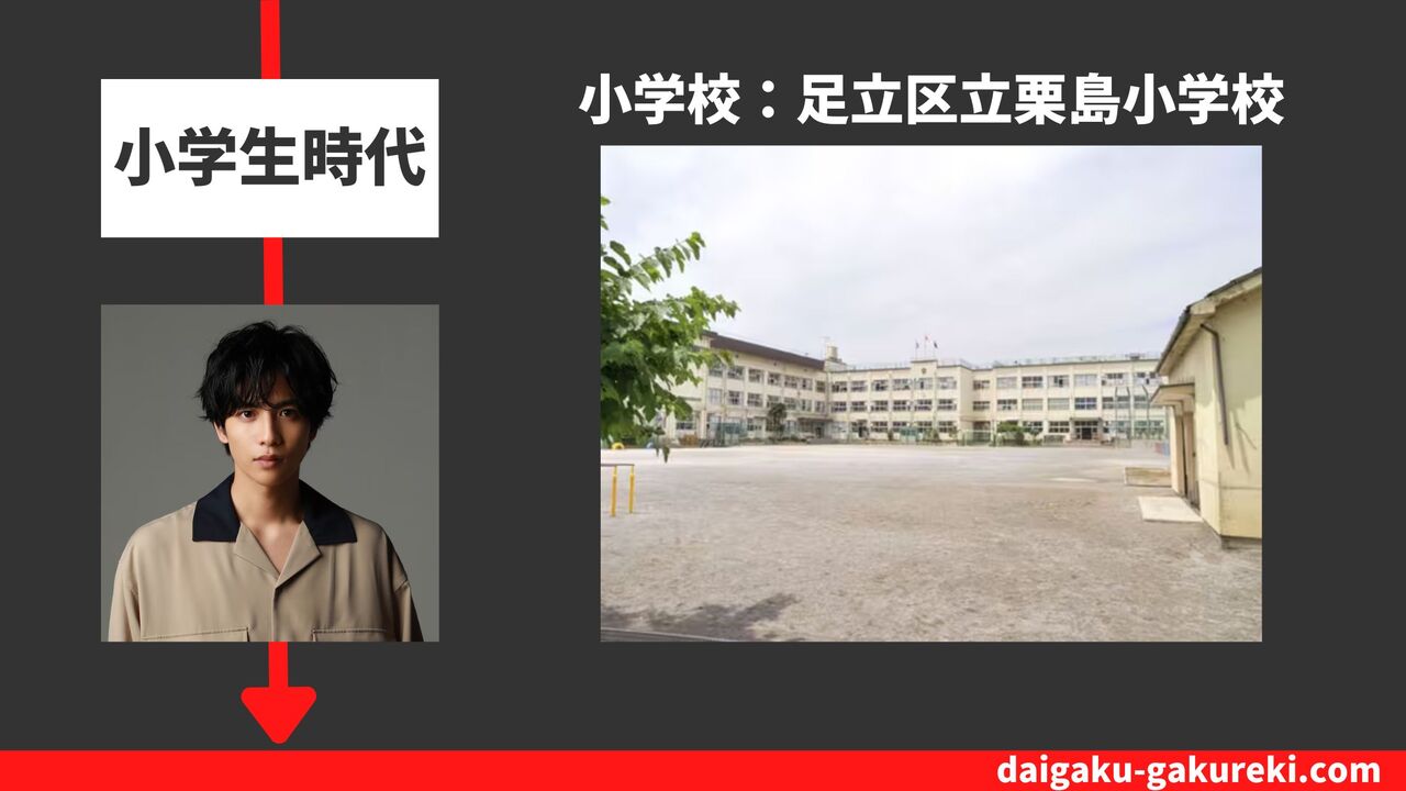 志尊淳の小学校：足立区立栗島小学校