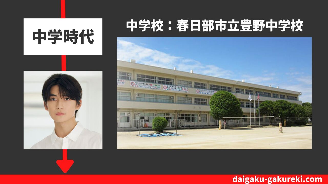 高橋文哉の中学校：春日部市立豊野中学校