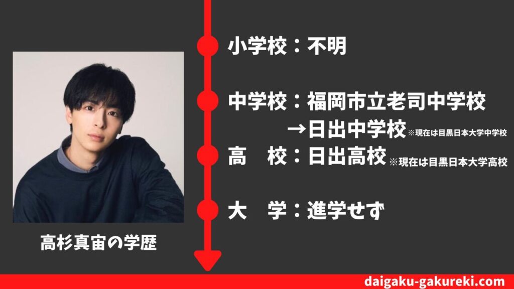 【高杉真宙の学歴】日出高校を卒業？偏差値や卒業アルバム情報まとめ