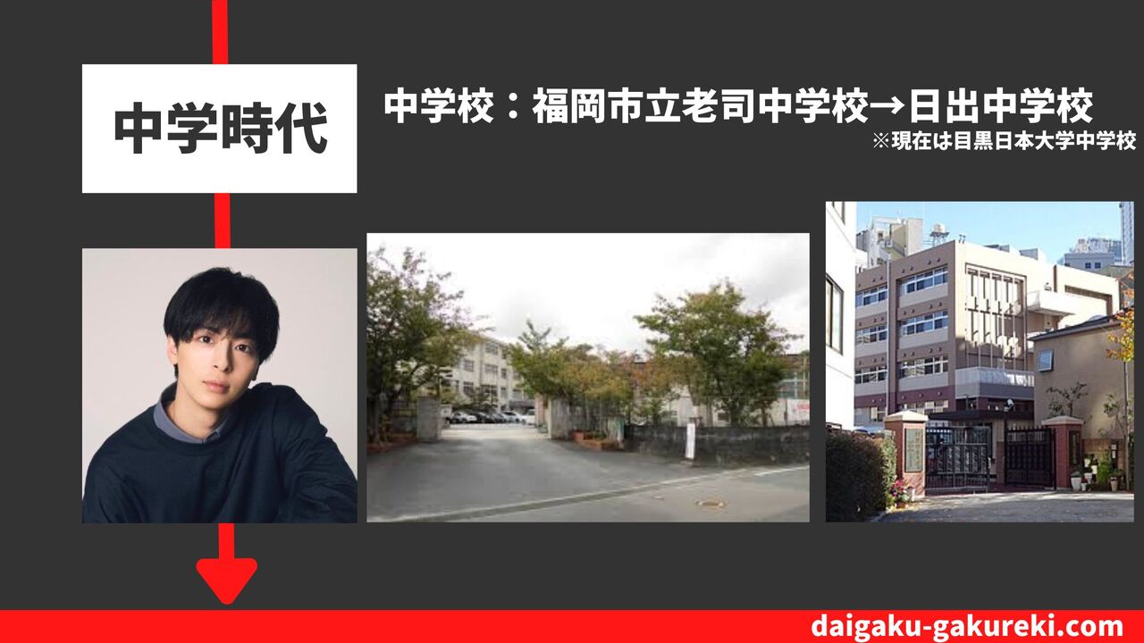 高杉真宙の中学校：福岡市立老司中学校→日出中学校