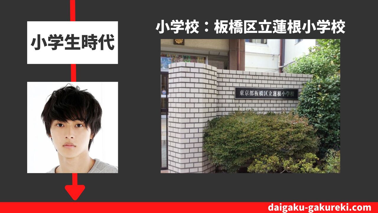 山崎賢人の小学校：板橋区立蓮根小学校