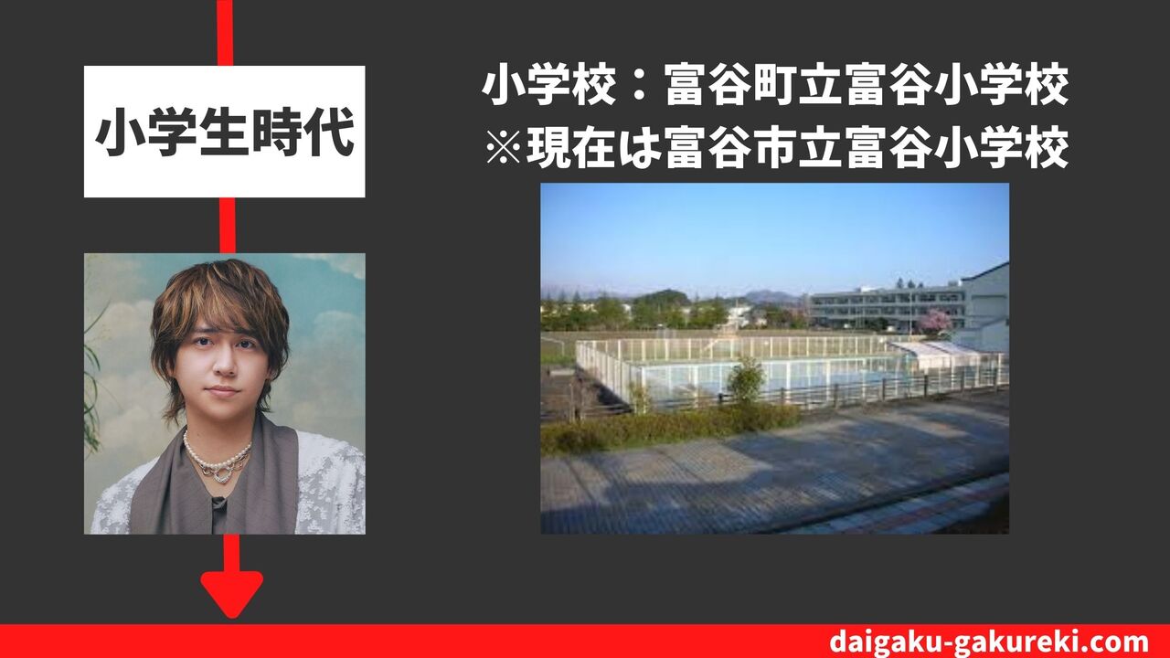 八乙女光の小学校：富谷町立富谷小学校