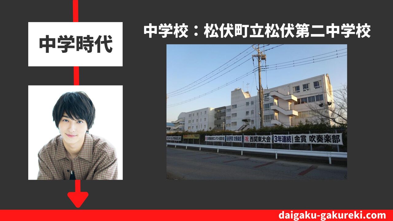 横浜流星の中学校：松伏町立松伏第二中学校