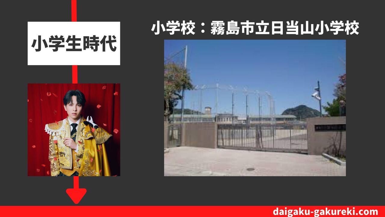 吉田仁人の小学校：霧島市立日当山小学校