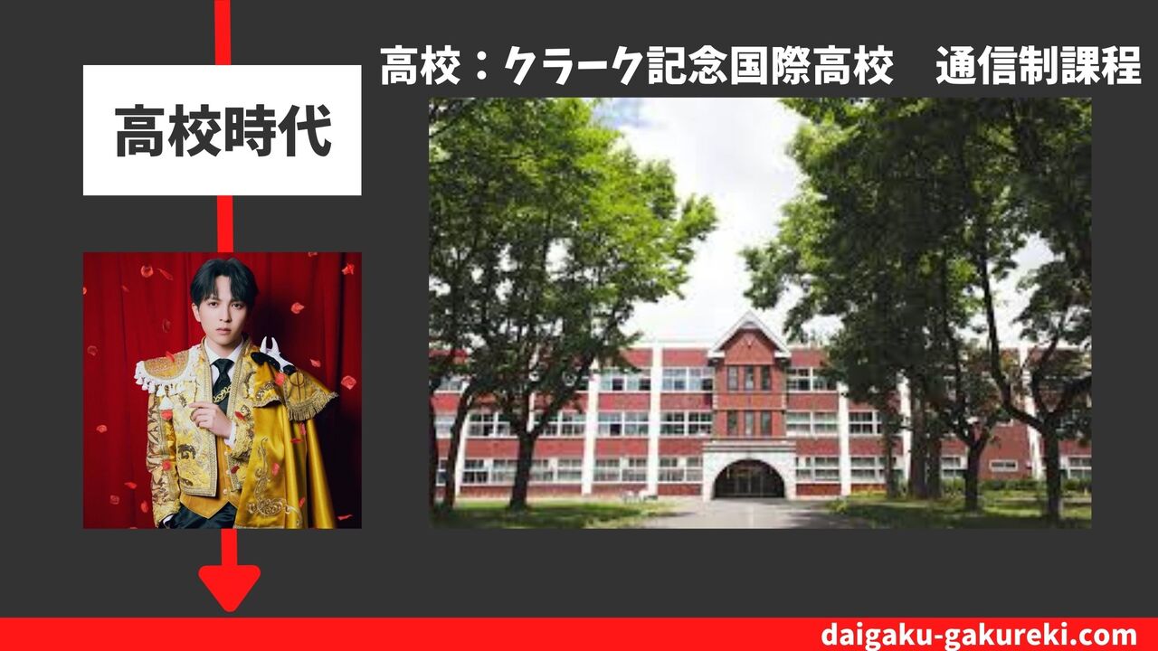 吉田仁人の高校：クラーク記念国際高校　通信制課程