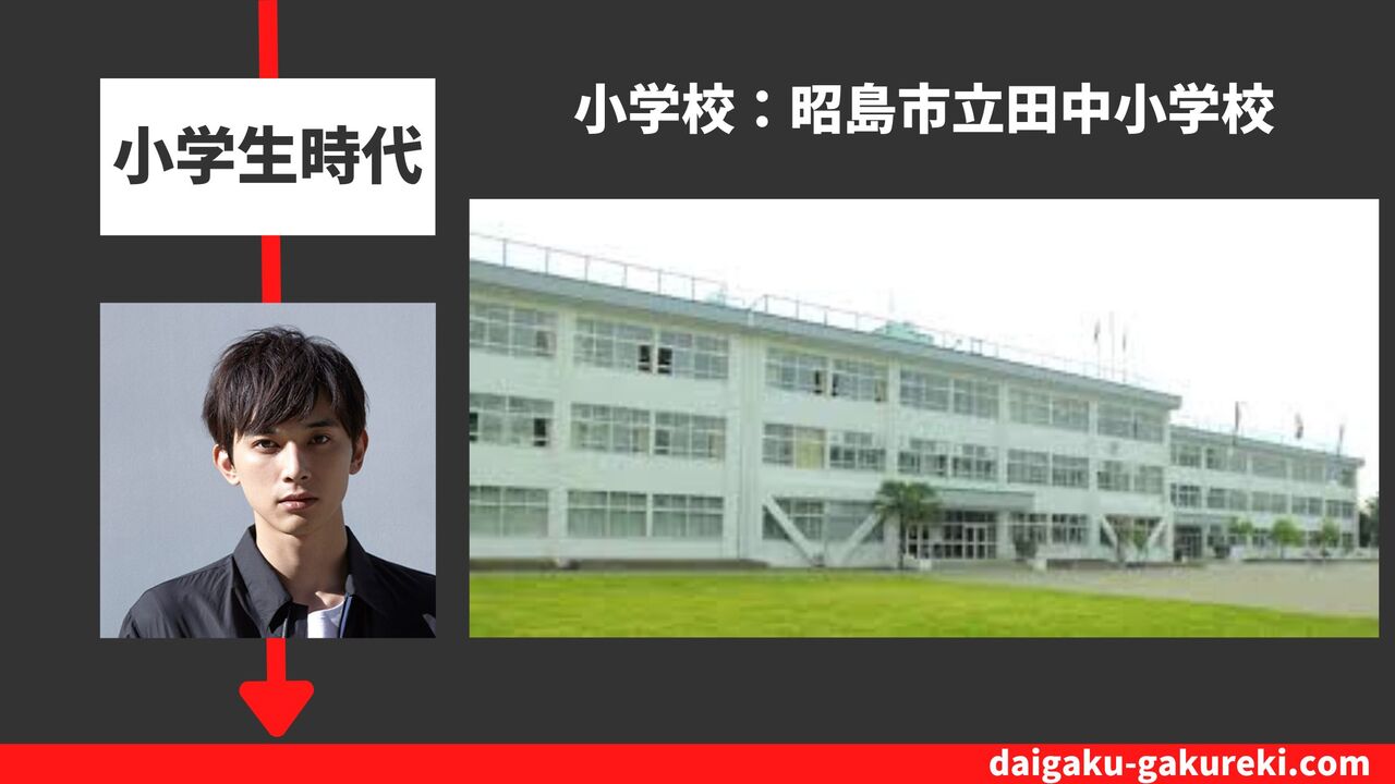 吉沢亮の小学校：昭島市立田中小学校