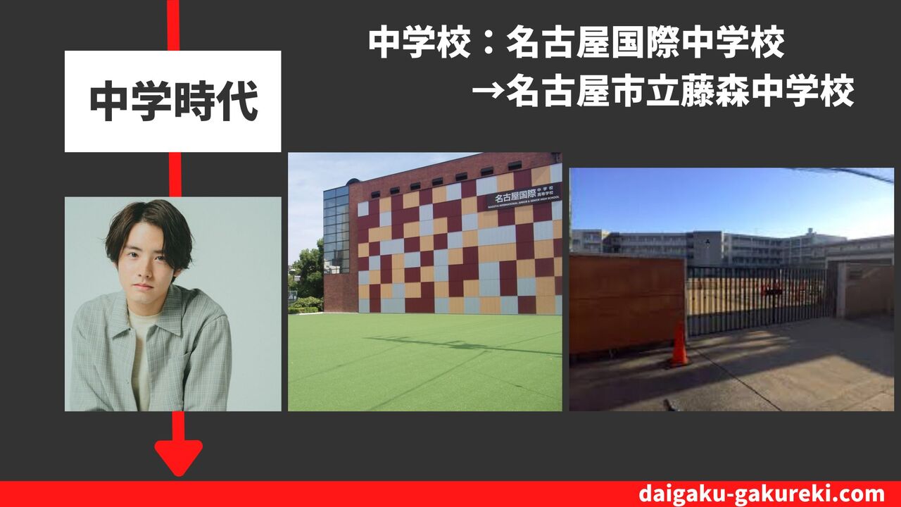 赤楚衛二の中学校：名古屋国際中学校→名古屋市立藤森中学校