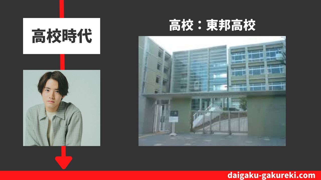 赤楚衛二の高校：東邦高校