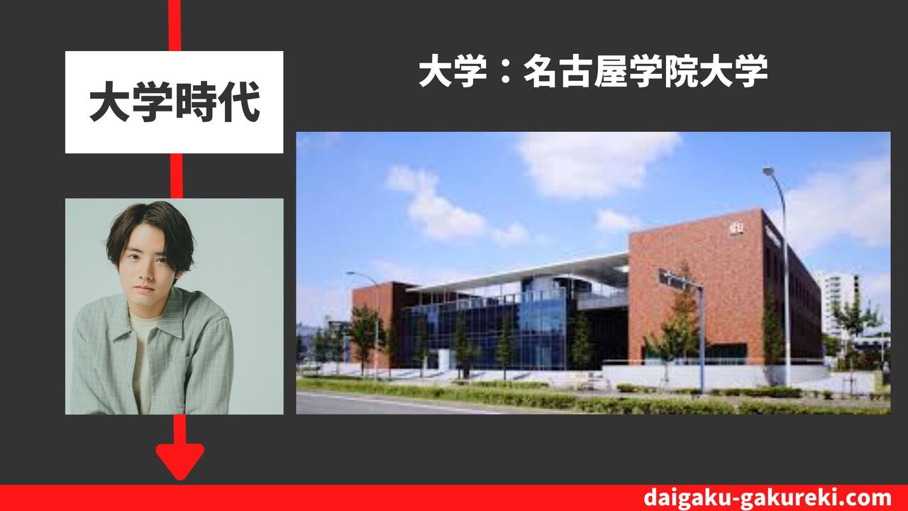 赤楚衛二の大学：名古屋学院大学