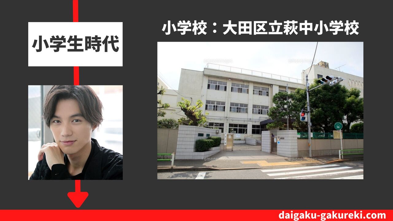 福士蒼汰の小学校：大田区立萩中小学校