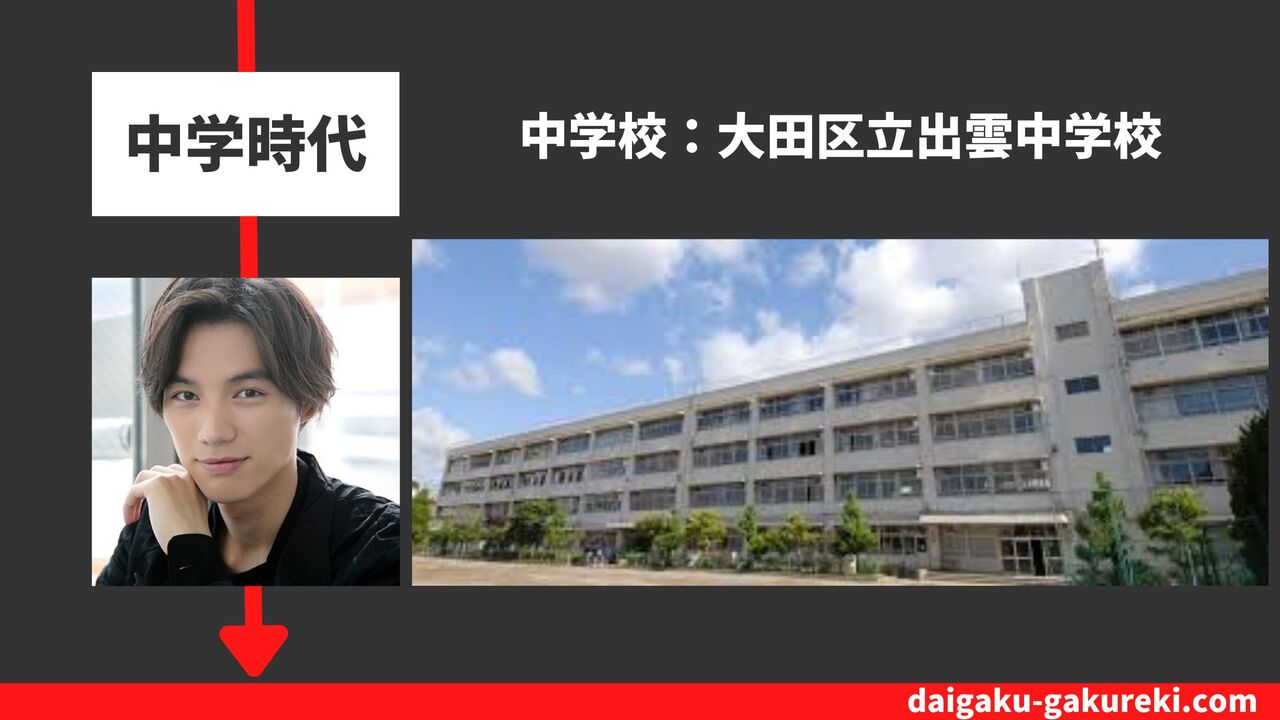 福士蒼汰の中学校：大田区立出雲中学校