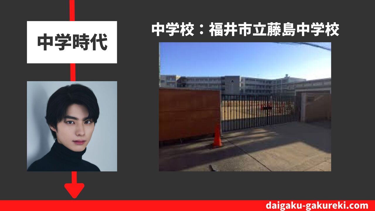 本田響矢の中学校:福井市立藤島中学校