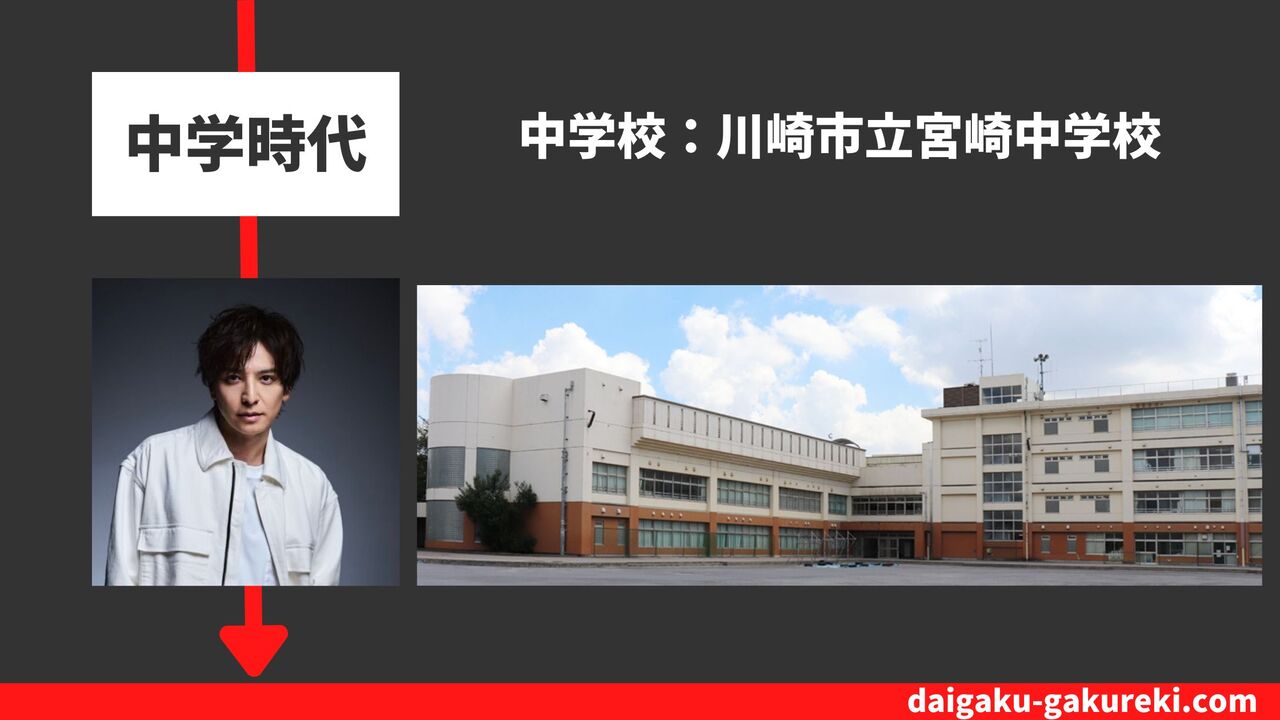生田斗真の中学校：川崎市立宮崎中学校