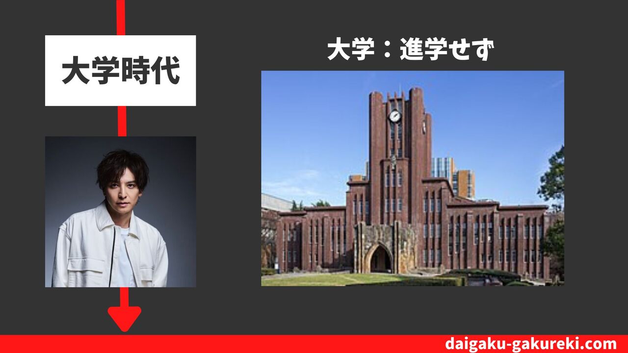 生田斗真の大学：進学せず