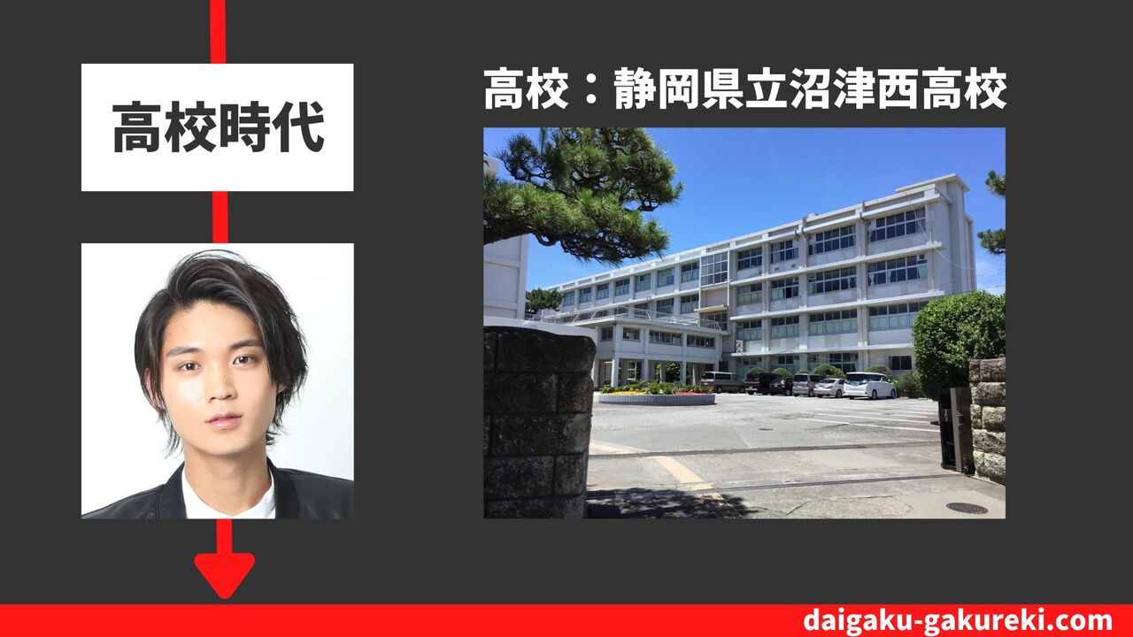 磯村勇斗の高校：静岡県立沼津西高校