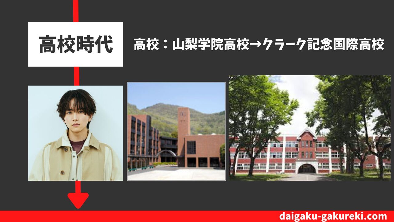 板垣李光人の高校：山梨学院高校→クラーク記念国際高校　通信制課程