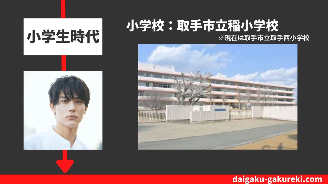 中川大志の小学校：取手市立稲小学校　※現在は取手市立取手西小学校
