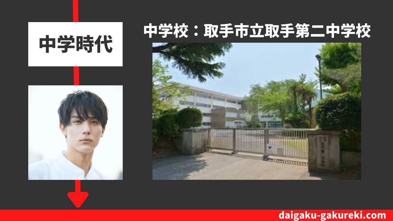 中川大志の中学校：取手市立取手第二中学校