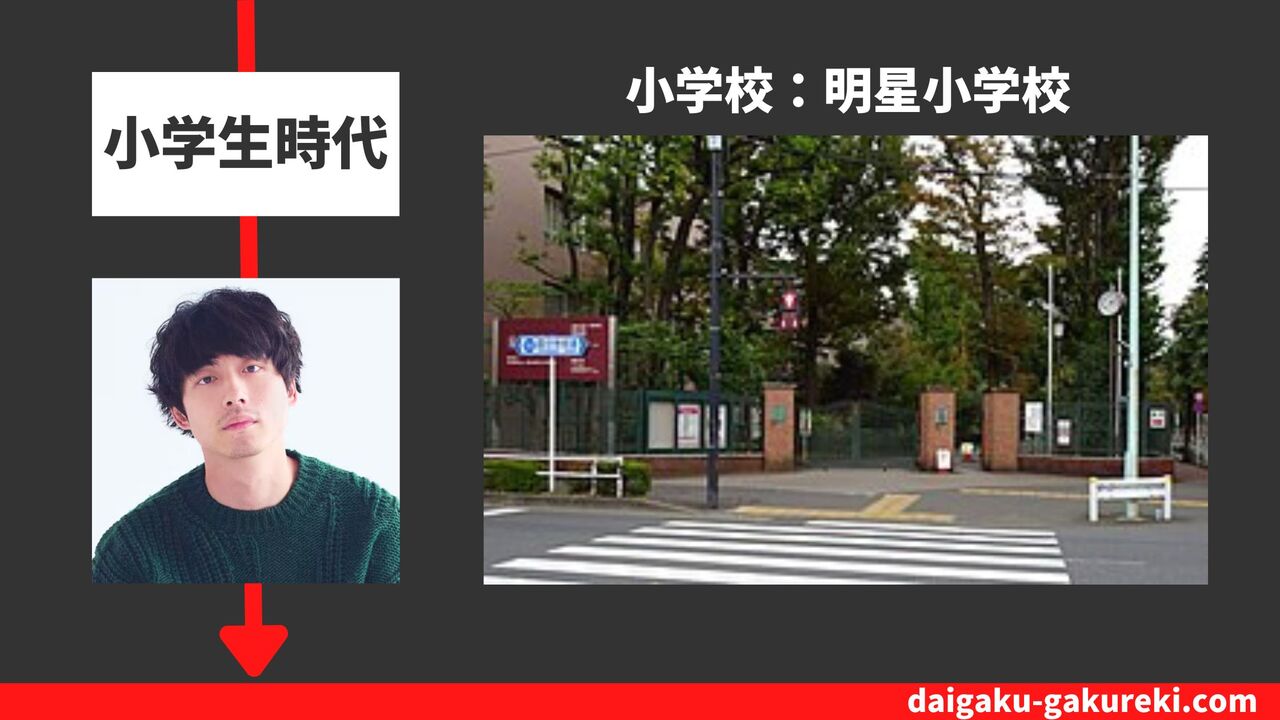 坂口健太郎の小学校：明星小学校
