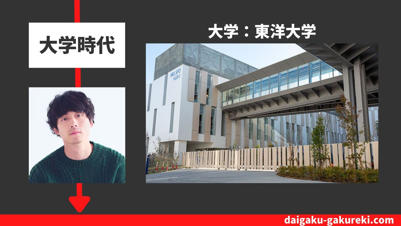 坂口健太郎の大学：東洋大学