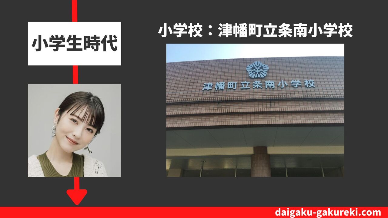 浜辺美波の小学校:津幡町立条南小学校