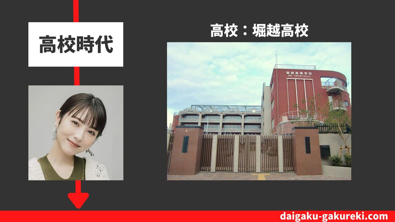 浜辺美波の高校:堀越高校