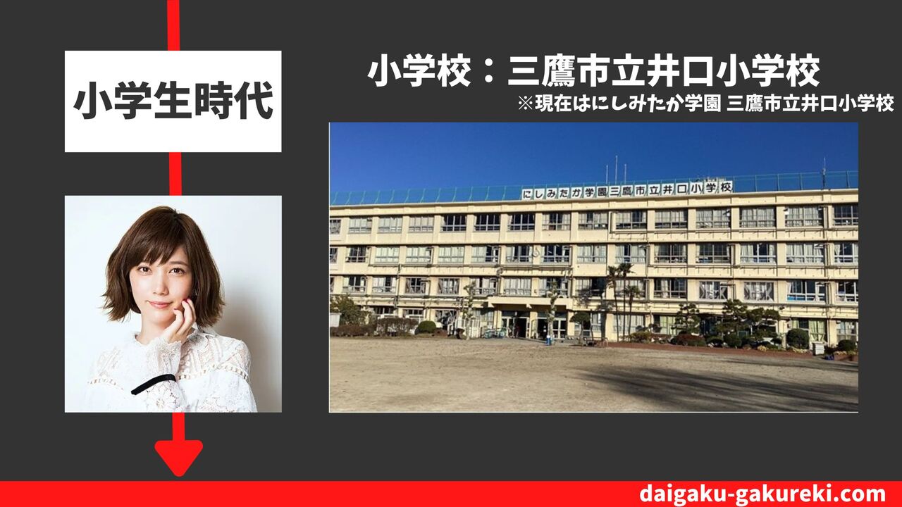 本田翼の小学校:三鷹市立井口小学校