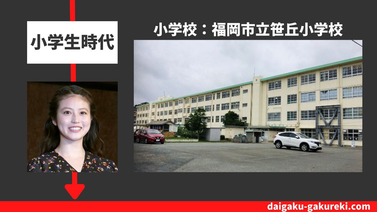 今田美桜の小学校:福岡市立笹丘小学校