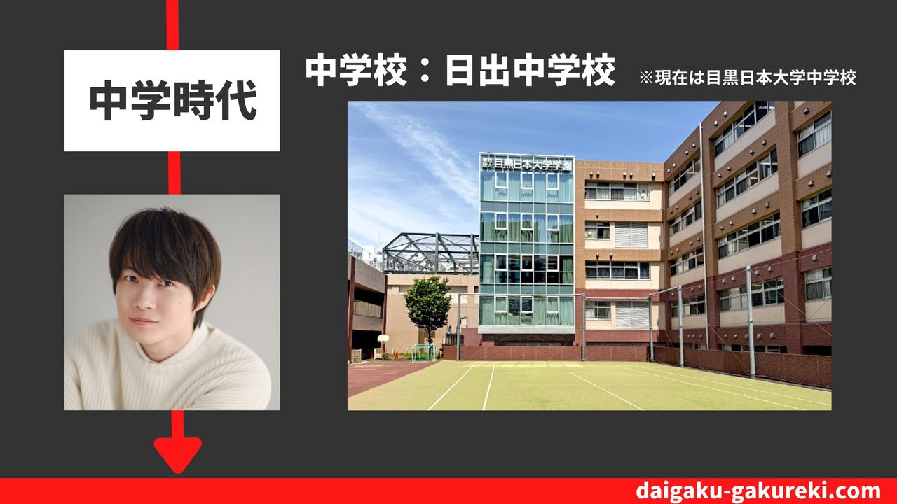 神木隆之介の中学校：日出中学校　※現在は目黒日本大学中学校