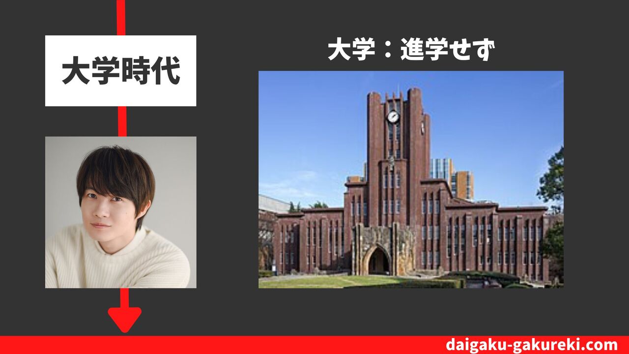 神木隆之介の大学：進学せず