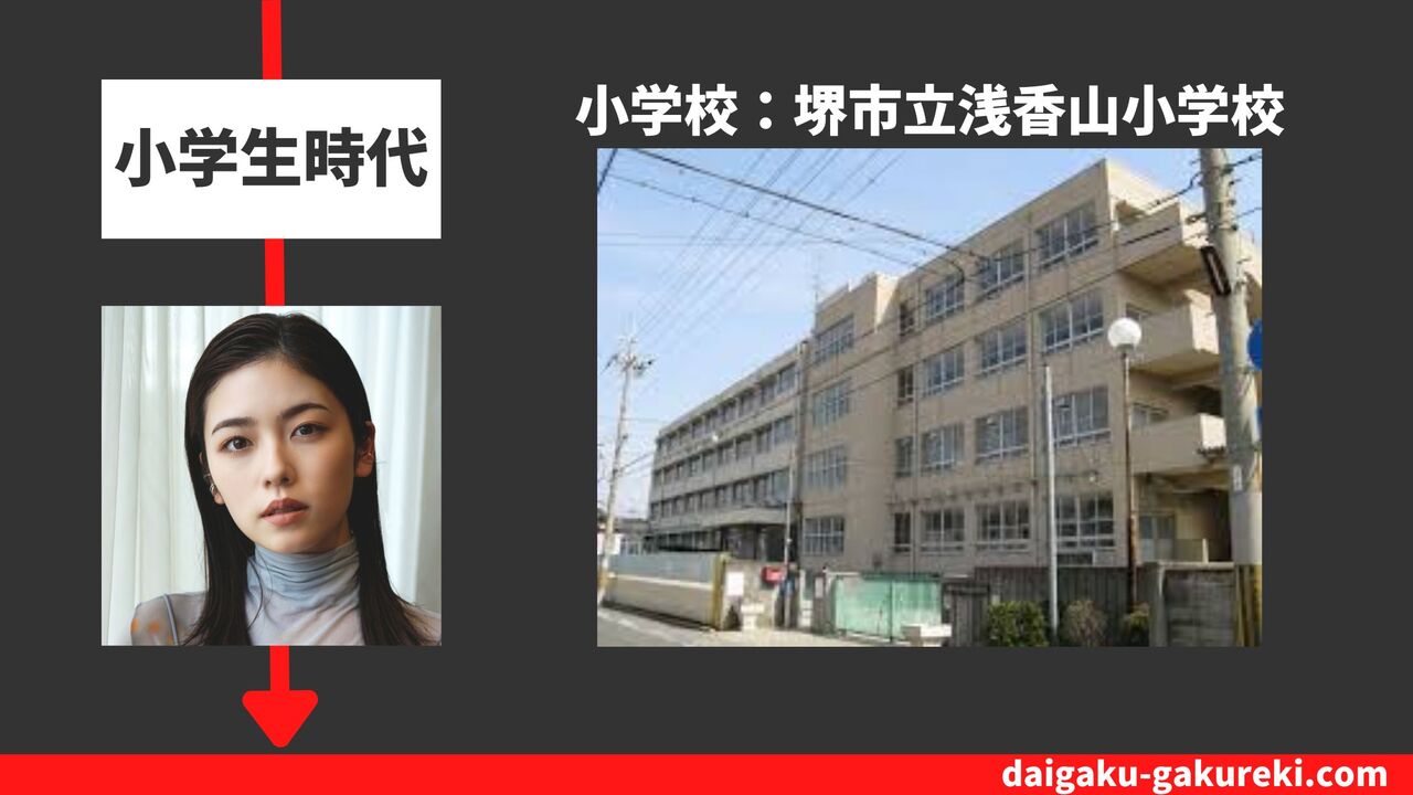 小芝風花の小学校：堺市立浅香山小学校