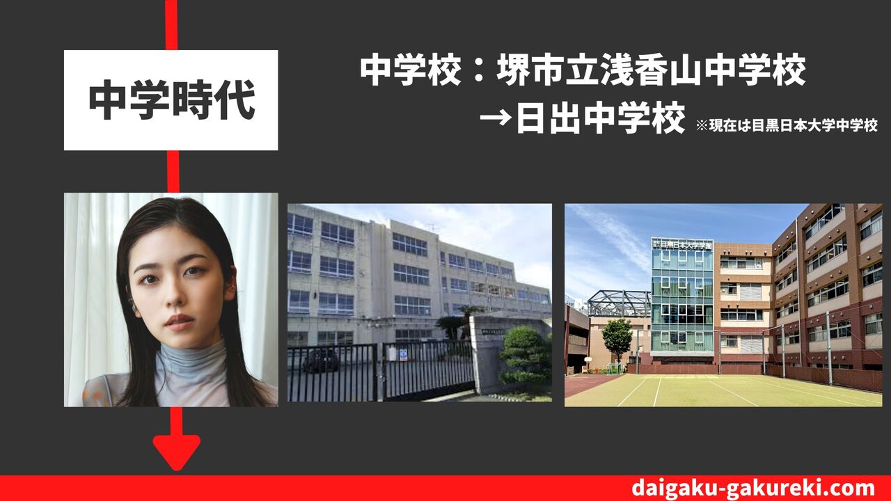 小芝風花の中学校：堺市立浅香山中学校→日出中学校　※現在は目黒日本大学中学校