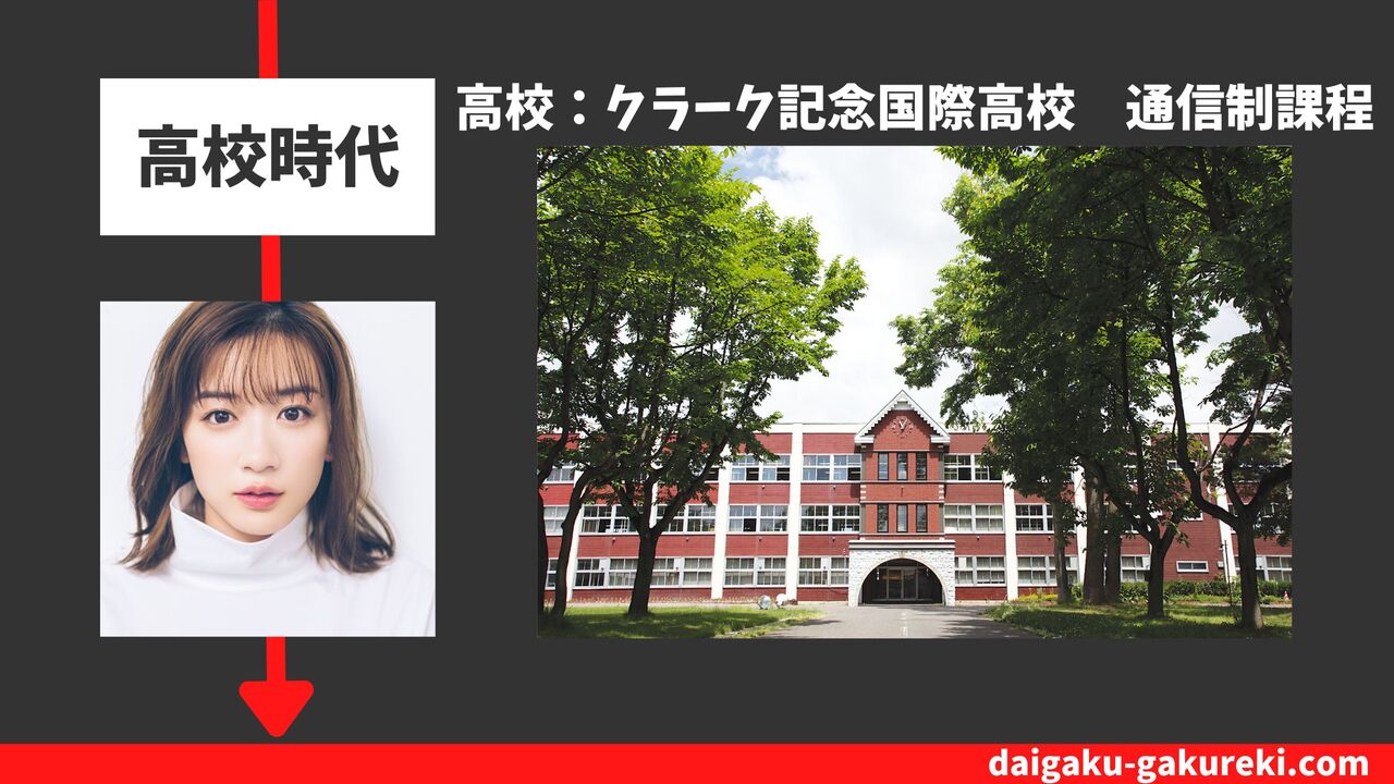 永野芽郁の高校：クラーク記念国際高校　通信制課程