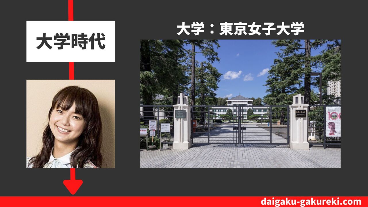多部未華子の大学:東京女子大学 現代文化学部(学部は現在、現代教養学部に改組・統合)